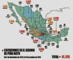 ENRIQUE PEÑA NIETO, PRI. LOS 23 MESES DE EPN  41,015 HOMICIDIOS DOLOSOS. MEXICO, IGUALA, AYOTZINAPA, GUERRERO, MUERTOS, DESAPARECIDOS, CRIMEN DE ESTADO, ESTADO FALLIDO, MEXICO EN&nbsp;COLAPSO