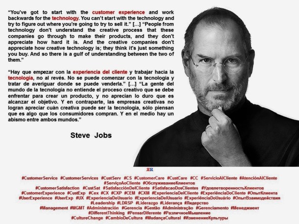 PAULINA RENDON AGUILAR. Steve Jobs, customer experience, customer service, customer satisfaction, technology, different thinking. Experiencia del cliente, servicio al cliente, tecnología…