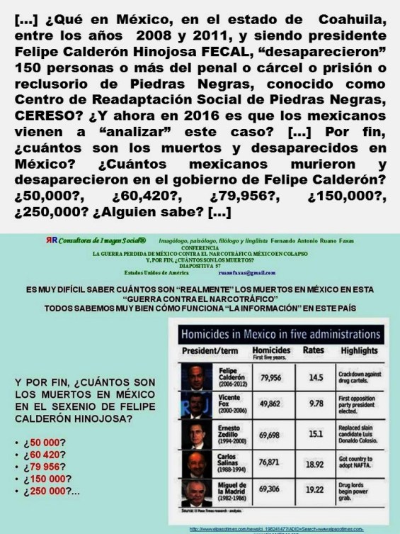 FERNANDO ANTONIO RUANO FAXAS. IMAGOLOGÍA, PAISOLOGÍA. MÉXICO, MUERTOS, DESAPARECIDOS, AYOTZINAPA, ELECCIONES, POLÍTICOS, FELIPE CALDERÓN, CORRUPCIÓN, IMPUNIDAD, NARCOTRÁFICO, LAVADO DE DINERO