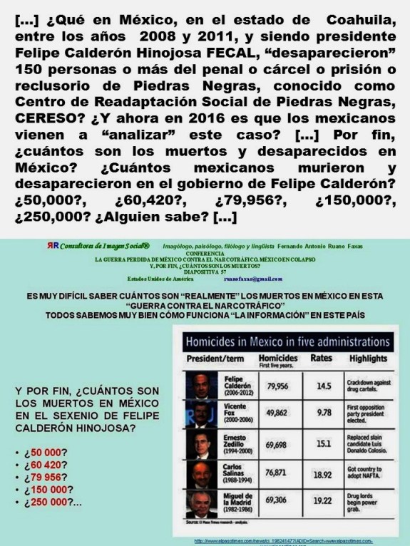 FERNANDO ANTONIO RUANO FAXAS. IMAGOLOGÍA, PAISOLOGÍA. MÉXICO, MUERTOS, DESAPARECIDOS, AYOTZINAPA, ELECCIONES, POLÍTICOS, FELIPE CALDERÓN, CORRUPCIÓN, IMPUNIDAD, NARCOTRÁFICO, LAVADO DE DINERO