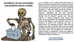 FERNANDO ANTONIO RUANO FAXAS. IMAGOLOGÍA, PAISOLOGÍA, POLÍTICA, POLÍTICOS, CORRUPCIÓN, PARTIDOS, EN MÉXICO EN LAS ELECCIONES LOS MUERTOS SALEN A VOTAR