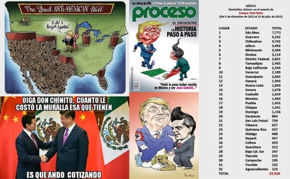 FERNANDO ANTONIO RUANO FAXAS. MÉXICO, MEXICANOS, IMAGOLOGÍA, PAISOLOGÍA, MIGRACIÓN, MIGRANTES, TRUMP, CLINTON, LÓPEZ OBRADOR, AMLO, PEÑA NIETO, UN PELIGRO PARA MÉXICO,