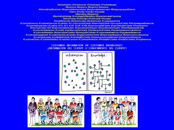 PAULINA RENDÓN AGUILAR. CUSTOMER INFORMATION OR CUSTOMER KNOWLEDGE. INFORMACIÓN DEL CLIENTE O CONOCIMIENTO DEL CLIENTE