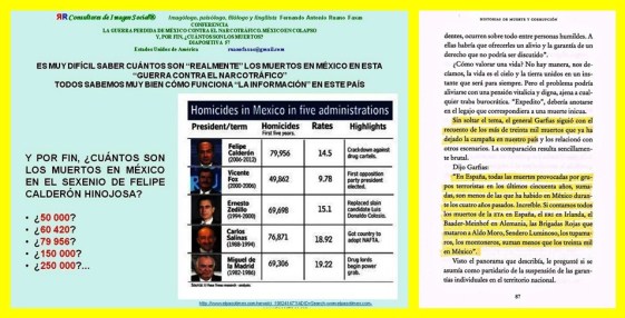 IMAGOLOGÍA, BARBARIE, GENOCIDIO, MASACRE, CRÍMENES, ASESINATOS, MÉXICO, AYOTZINAPA, TLATLAYA, ACTEAL, CHERÁN, COPALA, COCHOAPA EL GRANDE, METLATÓNOC, ACATEPEC, TEHUIPANGO, SANTA MARÍA CHILCHOTLA