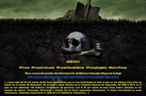 MÉXICO, MICHOACÁN, FOSAS COMUNES, FOSAS CLANDESTINAS, NARCOFOSAS, CORRUPCIÓN, IMPUNIDAD, AYOTZINAPA, MUERTOS, DESAPARECIDOS, SECUESTROS, PLAGIOS