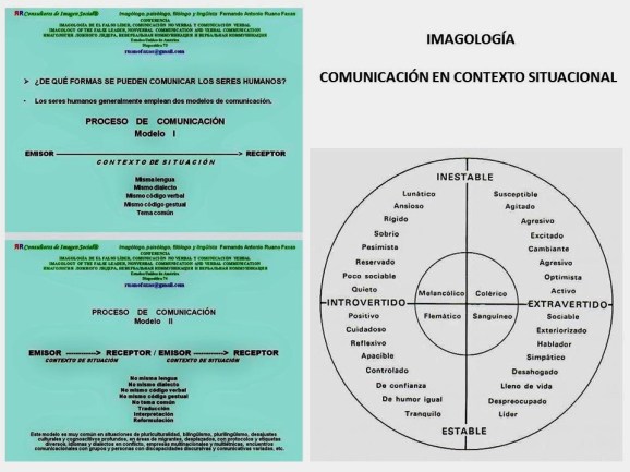 FERNANDO ANTONIO RUANO FAXAS. IMAGOLOGÍA, COMUNICACIÓN EN CONTEXTO SITUACIONAL