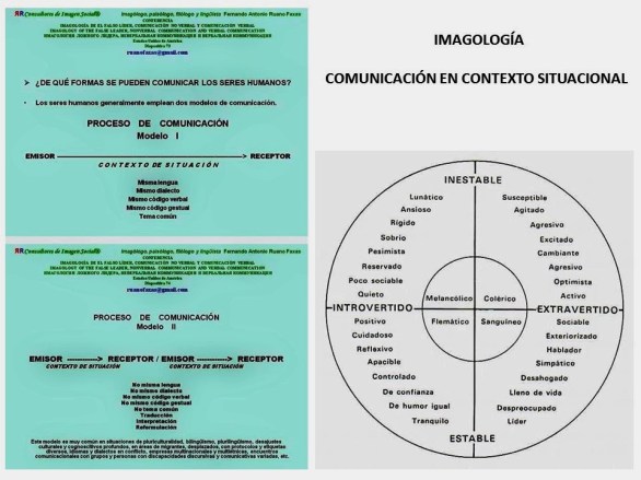 FERNANDO ANTONIO RUANO FAXAS. IMAGOLOGÍA, COMUNICACIÓN EN CONTEXTO SITUACIONAL