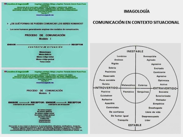 FERNANDO ANTONIO RUANO FAXAS. IMAGOLOGÍA, COMUNICACIÓN EN CONTEXTO SITUACIONAL