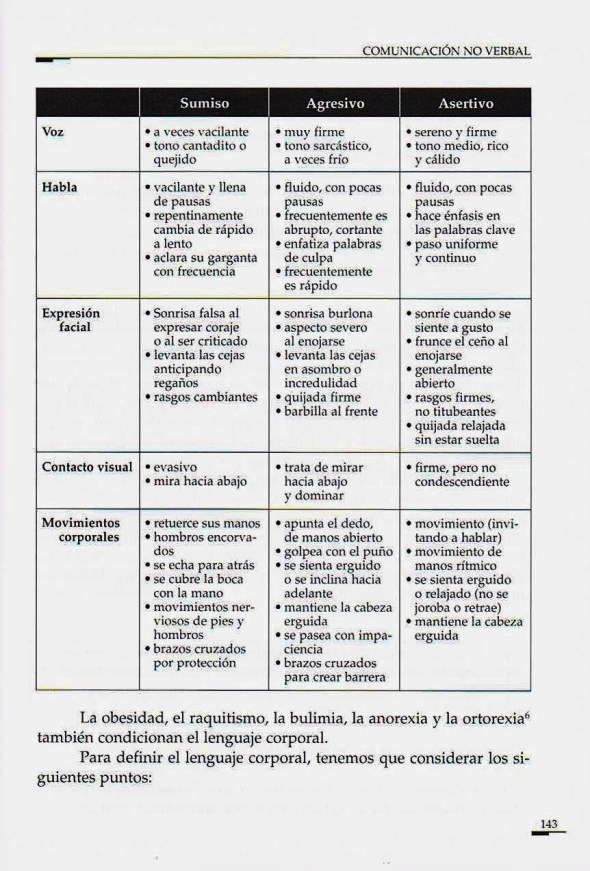FERNANDO ANTONIO RUANO FAXAS. IMAGOLOGÍA, COMUNICACIÓN NO VERBAL, GRIJALBO, 143. Lingüística, Semiótica, Filología, Paisología, Etología