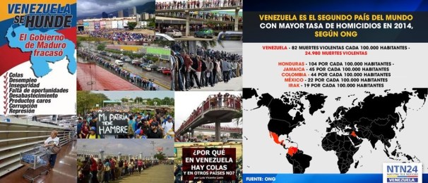 VENEZUELA, VENEZOLANOS, CHAVISMO, CHAVEZ, MADURO, DICTADURA, TIRANIA, ELECCIONES, DERECHOS HUMANOS, ESCASEZ, DESABASTECIMIENTO, COLAS, CRIMINALIDAD, HOMICIDIOS, MIGRACION