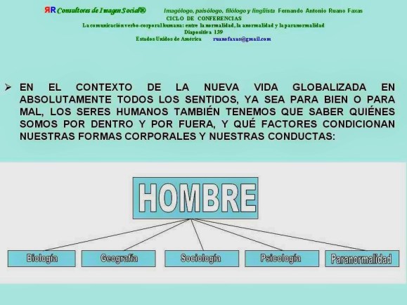 FERNANDO ANTONIO RUANO FAXAS. COMUNICACIÓN NO VERBAL Y COMUNICACIÓN VERBAL. NORMALIDAD, ANORMALIDAD Y PARANORMALIDAD. IMAGOLOGÍA, PAISOLOGÍA, SOCIOLOGÍA, PSICOLOGÍA, ETOLOGÍA