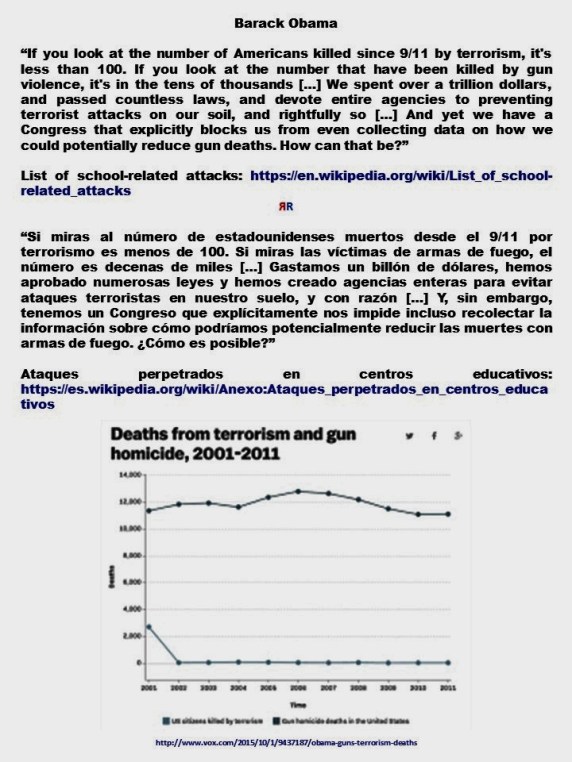Barack Obama. United States of America, Estados Unidos de América, US, USA, EEUU. Deaths from terrorism and gun homicide. Muertes por terrorismo y homicidios o muertos por armas de fuego.