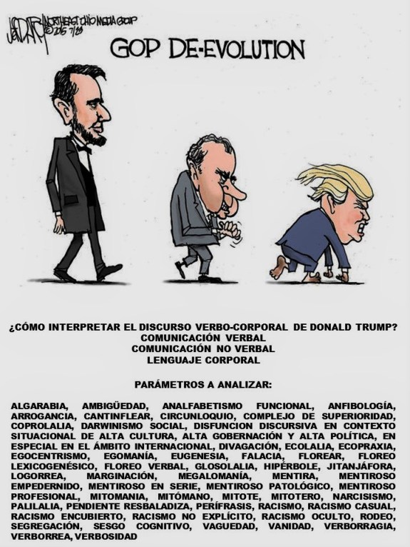 FERNANDO ANTONIO RUANO FAXAS. IMAGOLOGÍA. DONALD TRUMP, GOP, DISCURSO, SPEECH, COMUNICACIÓN VERBAL, VERBAL COMMUNICATION, COMUNICACIÓN NO VERBAL, NONVERBAL COMMUNICATION, LENGUAJE CORPORAL, BODY LANGUAGE