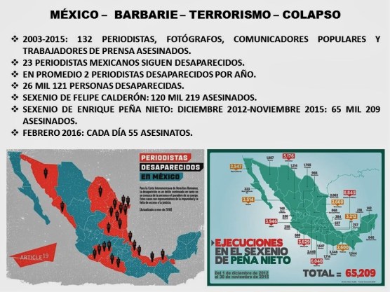 FERNANDO ANTONIO RUANO FAXAS. IMAGOLOGÍA, PAISOLOGÍA, MÉXICO, MUERTOS, DESAPARECIDOS, PERIODISTAS, PERIODISMO, CORRUPCIÓN, IMPUNIDAD, ELECCIONES, FELIPE CALDERÓN, ENRIQUE PEÑA NIETO, TRUMP