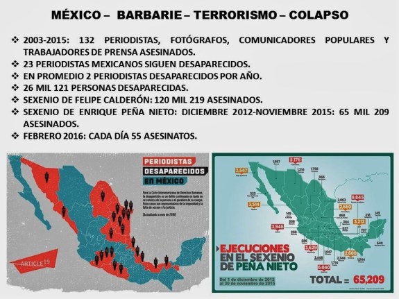 FERNANDO ANTONIO RUANO FAXAS. IMAGOLOGÍA, PAISOLOGÍA, MÉXICO, MUERTOS, DESAPARECIDOS, PERIODISTAS, PERIODISMO, CORRUPCIÓN, IMPUNIDAD, ELECCIONES, FELIPE CALDERÓN, ENRIQUE PEÑA NIETO, TRUMP