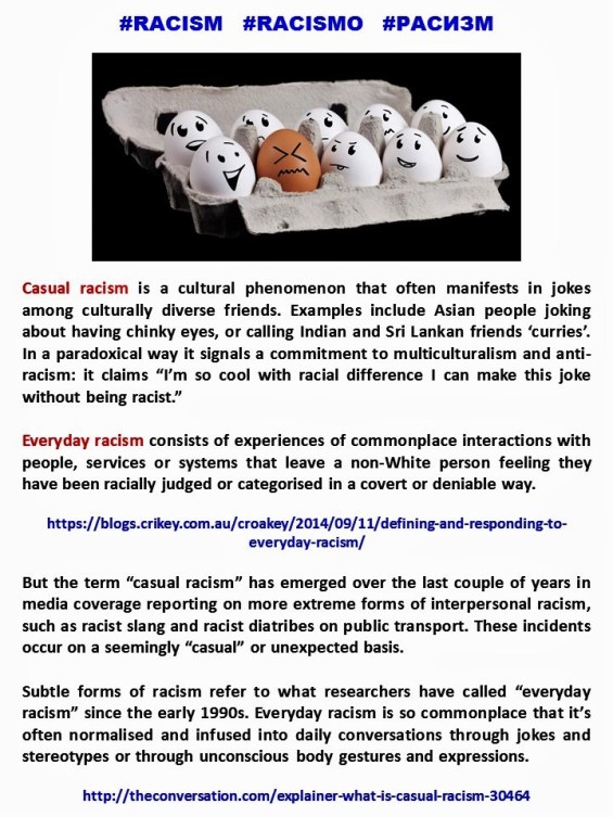 FERNANDO ANTONIO RUANO FAXAS. IMAGOLOGÍA, PAISOLOGÍA, SOCIOLINGÜÍSTICA. RACISMO, RACISM, РАСИЗМ