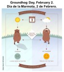 Fernando Antonio Ruano Faxas. Groundhog Day, February 2. Día de la Marmota, 2 de febrero. День Сурка, 2&nbsp;февраля