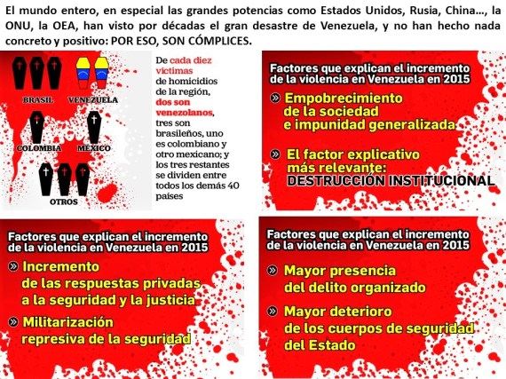 fernando-antonio-ruano-faxas-imagologiapaisologiavenezuelahugo-chavezchavismonicolas-maduroviolenciacrimenesmuertosdesaparecidospobrezahambrerepresioncensuraperiodismocubafidel-castro