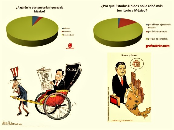 mexico-mexicanos-corrupcion-impunidad-elecciones-election-trump-muro-wall-estados-unidos-united-states-deuda-debt-china