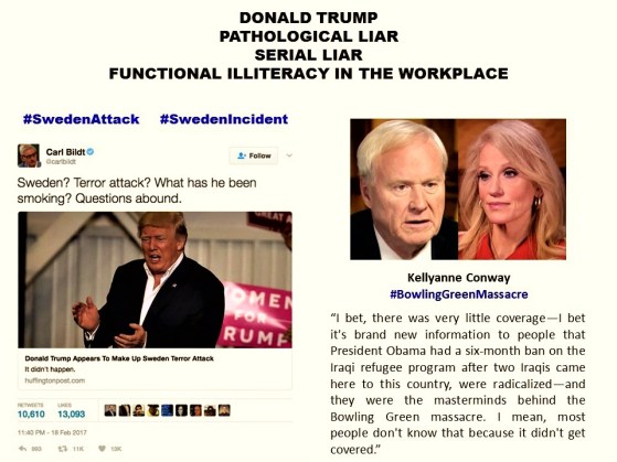 donald-trumppathological-liarserial-liarfunctional-illiteracy-in-the-workplacesweden-attackincident-kellyanne-conwaybowling-green-massacre-terrorismterrorismo