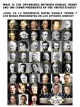 WHAT IS THE DIFFERENCE BETWEEN DONALD TRUMP AND THE OTHER PRESIDENTS OF THE UNITED STATES.CUÁL ES LA DIFERENCIA ENTRE DONALD TRUMP Y LOS DEMÁS PRESIDENTES DE LOS ESTADOS&nbsp;UNIDOS.RUSSIA,
