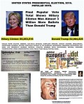 FERNANDO ANTONIO RUANO FAXAS.IMAGOLOGÍA.CLINTON,ELECTION,ELECCIONES,POPULAR VOTE,TRUMP,BULLYING,FUNCTIONAL ILLITERACY IN THE WORKPLACE,PROTOCOL,ETIQUETTE,COMMUNICATION
