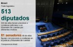 BRASIL, BRAZIL, DILMA ROUSSEFF, LULA DA SILVA, POLITICOS CORRUPTOS QUIEREN JUICIO, IMPEACHMENT. CORRUPCION, ELECCIONES. COMO HICIERON EN MÉXICO VICENTE FOX CONTRA LOPEZ&nbsp;OBRADOR