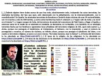 FERNANDO ANTONIO RUANO FAXAS,IMAGOLOGÍA,ESPAÑA,CATALUÑA,BARCELONA,LA RAMBLA,CAMBRILS,TERRORISMO,YIHADISMO,ISIS,MUERTOS,CUBA,CUBANOS,CASTRO