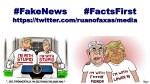 FERNANDO ANTONIO RUANO FAXAS. IMAGOLOGÍA. CNN, Some people might try to tell you that it_s a banana, Journalism, Media, Facts First. Donald Trump, Fake News, Mitch McConnell, Rex&nbsp;Till