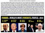 FERNANDO ANTONIO RUANO FAXAS. IMAGOLOGÍA, LIDERAZGO, LEADERSHIP, LIDERANÇA, ЛИДЕРСТВО, MANAGEMENT, МЕНЕДЖМЕНТ, VLADIMIR PUTIN, DONALD TRUMP, ANGELA MERKEL, XI&nbsp;JIMPIN