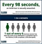Victims of Sexual Violence. Men and Boys Are Also Affected by Sexual Violence. Sexual-Assault-Graphics. United State of America. Donald Trump, Barack Obama, Domestic&nbsp;Terrorism