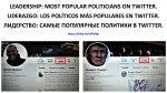 FERNANDO ANTONIO RUANO FAXAS. IMAGOLOGÍA, MANAGEMENT, LEADERSHIP, LIDERAZGO, MOST POPULAR POLITICIANS ON TWITTER, BARACK OBAMA, DONALD&nbsp;TRUMP