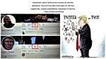 FERNANDO ANTONIO RUANO FAXAS. IMAGOLOGÍA, MANAGEMENT, LEADERSHIP, LIDERAZGO, MOST POPULAR POLITICIANS ON TWITTER, BARACK OBAMA, DONALD TRUMP, VLADIMIR PUTIN, HILLARY CLINTON, RUSSIA,&nbsp;RU