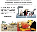 Fernando Antonio Ruano Faxas. Trump, Netanyahu, Terrorism, Terrorismo, Election, Elecciones, Jerusalem, Jerusalén, Cuba, Bloqueo, Embargo, Pittsburgh, Poway, Jews, Judíos, Holocaust, Holocausto, Genocide,&nbsp;Genocidio