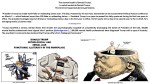 FERNANDO ANTONIO RUANO FAXAS. Trump, mental illness, Malignant Narcissism, pathological liar, serial liar, functional illiteracy in the workplace, crazy, moron. Election, Russia, Putin, Mueller, China, Mexico, Tariffs,&nbsp;Taxes