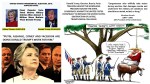 FERNANDO ANTONIO RUANO FAXAS. ELECTION, POPULAR VOTE, HILLARY CLINTON, TRUMP-RUSSIA COLLUSION, OBSTRUCTION OF JUSTICE. LINCOLN, PUTIN, ASANGE, WIKILEAKS, FACEBOOK, CORRUPTION, JOURNALISM, MEDIA