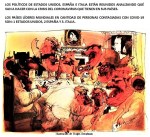 Fernando Antonio Ruano Faxas. Coronavirus, Коронавирус, COVID-19, Estados Unidos, United States of America, Соединённые Штаты Америки, USA, US, EEUU, США, España, Spain, Испания, Italia, Italy,&nbsp;Италия