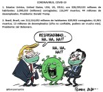 Donald Trump, Jair Bolsonaro, Estados Unidos, United States, Brasil, Brazil, Coronavirus, Covid-19, Recesión, Recession, Recessão, Desempleo, Unemployment, Desemprego, 13 de junio de&nbsp;2020.