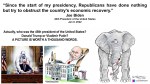 Fernando Antonio Ruano Faxas. Joe Biden. Since the start of my presidency, Republicans have done nothing but try to obstruct the country’s economic recovery. ELECTION, CAPITOL, COUP, RUSSIA, PUTIN, UKRAINE, GOP, TRUMP,&nbsp;CARTOON