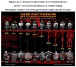 Fernando Antonio Ruano Faxas. DICTADURAS. Algunos de los dictadores más brutales en la historia moderna. Some of the most brutal dictators in modern history. Некоторые из самых жестоких диктаторов в современной&nbsp;истории.