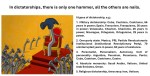 Ruano Faxas. In dictatorships, there is only one hammer, all the others are nails. En las dictaduras, solamente hay un martillo, todos los demás son clavos. В диктатурах есть только один молоток, все остальные —&nbsp;гвозди