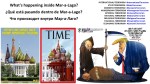Fernando Antonio Ruano Faxas. What’s happening inside Mar-a-Lago. Что происходит внутри Мар-а-Лаго. Terrorism, Russia, Navalny, Навальный, Ukraine, Украина, GOP, MAGA, Trump, Трамп, Putin, Путин, Election, Biden,&nbsp;Байден
